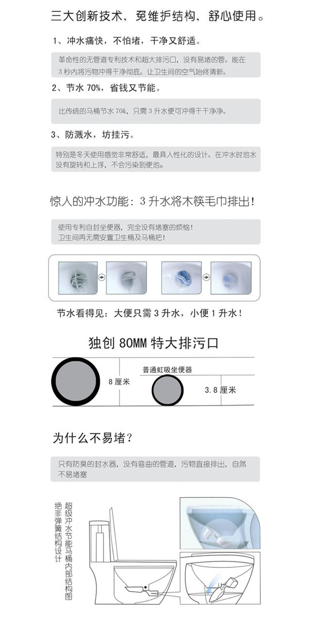 內頁10
