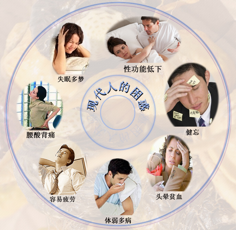 現代人群困惑