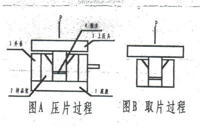 紅外壓片模具