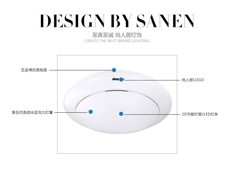 材質(zhì)展示