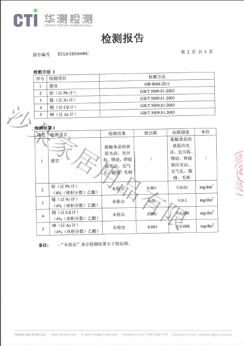 檢測報告2