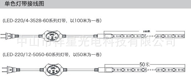 新產(chǎn)品